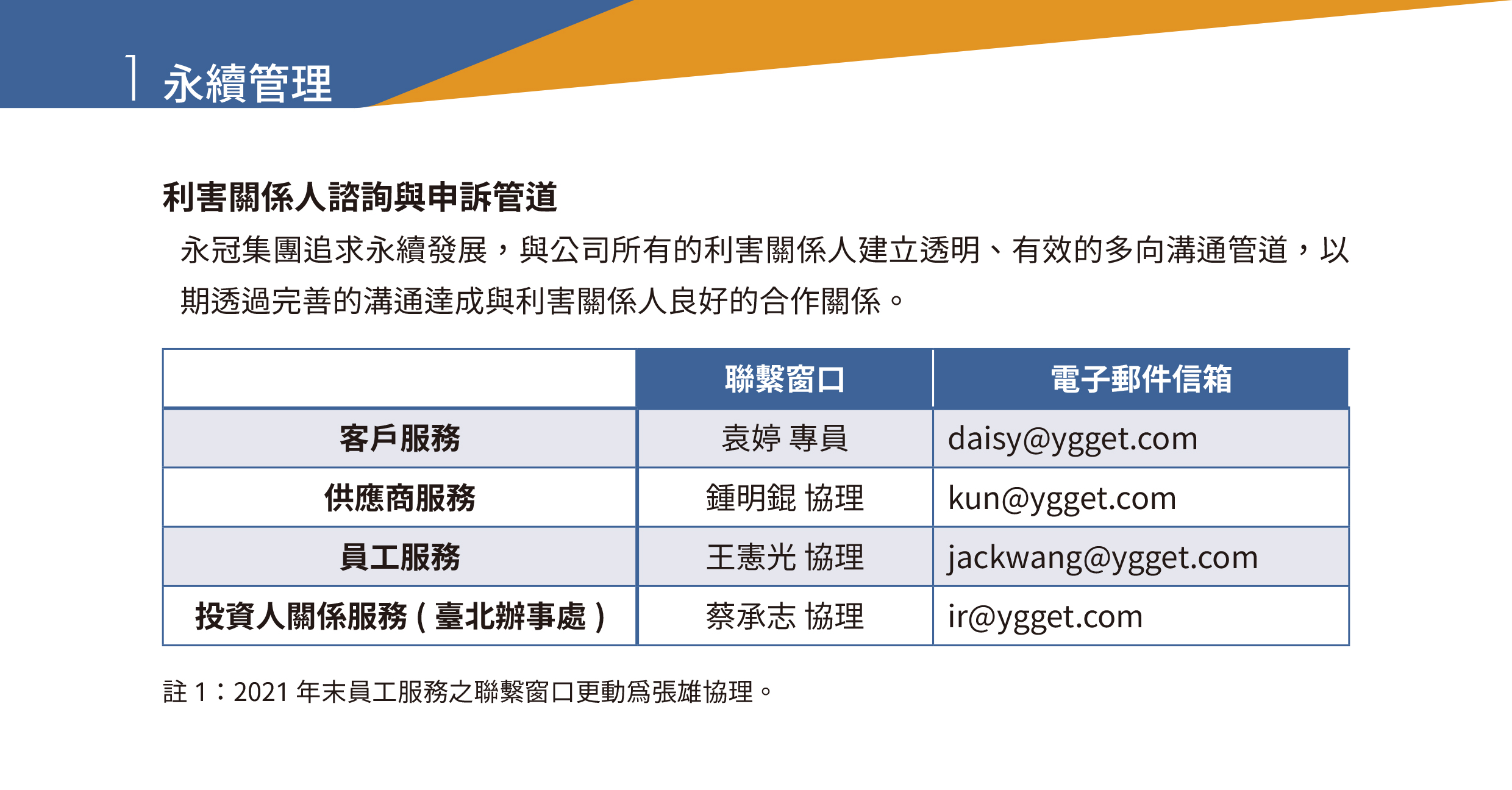 永冠能源2021年永續(xù)指標(biāo)報(bào)告_12.jpg