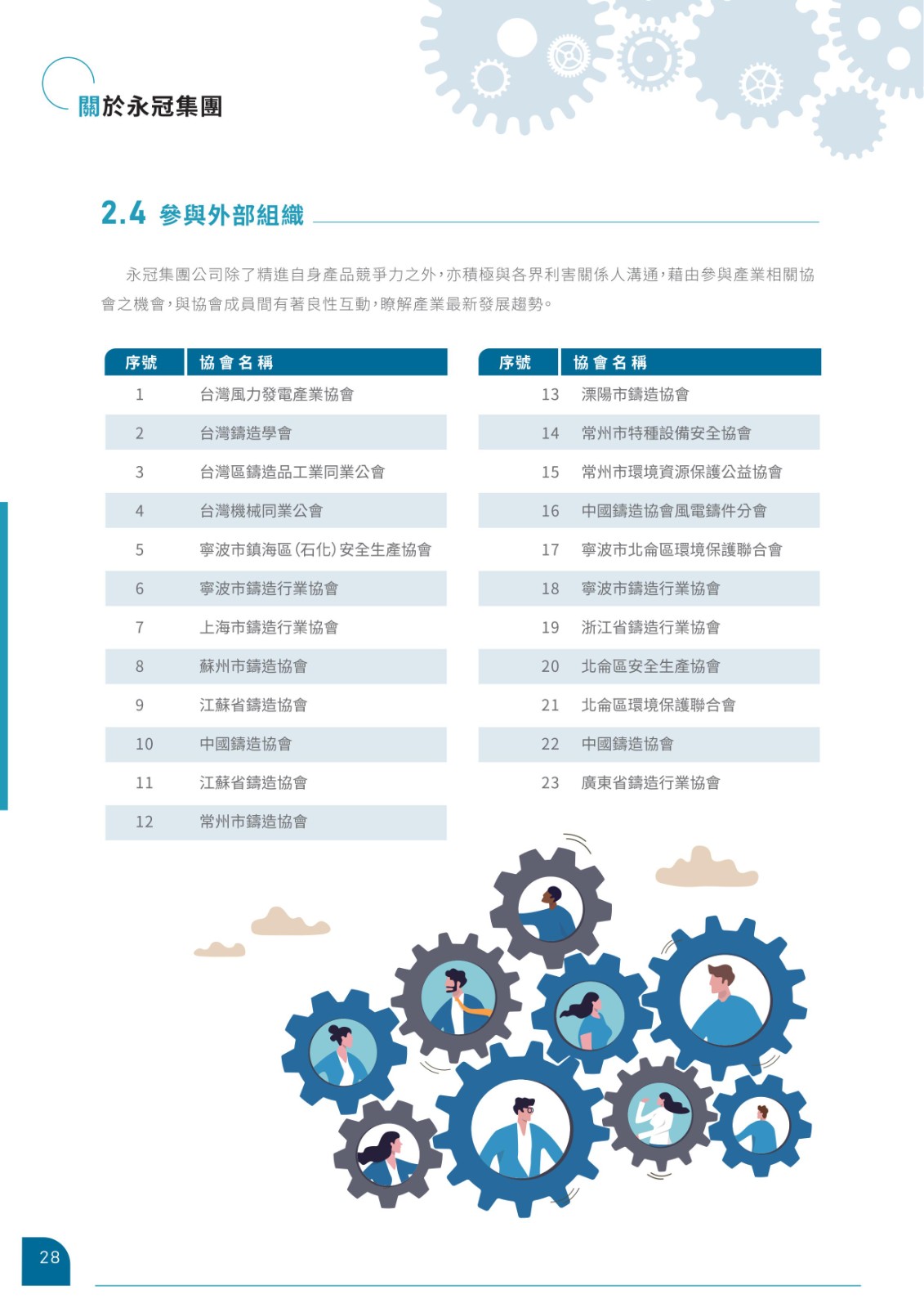 永冠-2022永續(xù)報(bào)告書(shū)_30.jpg