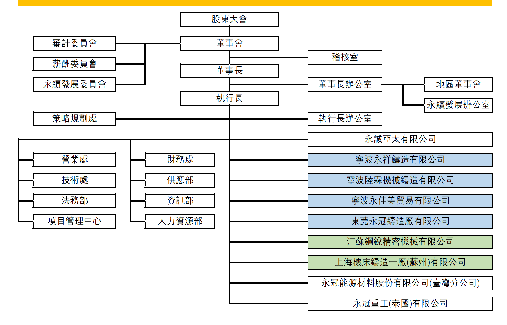 20241223cht.png